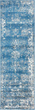Vintage Distressed Bordered Blue Area Rugs