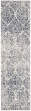 Geometric Trellis Distressed Cream Royal Blue Soft Area Rug