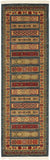 Tribal Pattern Blue Soft Area Rug