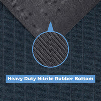 2 Pack Indoor Mat Door Heavy Duty Non Slip Rubber Backing Doormat