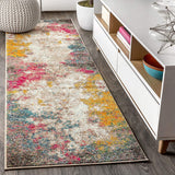JONATHAN Y Contemporary POP Modern Abstract Multi/Yellow soft Area Rug