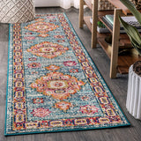 JONATHAN Y Bohemian FLAIR Boho Vintage Medallion Blue/Red soft Area Rug