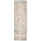 Grey Blue Bijar Casual Soft Area Rug