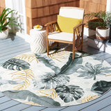 Barbados Finchen Tropical Indoor/ Outdoor Patio Backyard Soft Rug