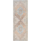 Distressed Medallion Machine Washable Area Soft Rug