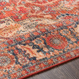 Persian Machine Washable Area Soft Rug