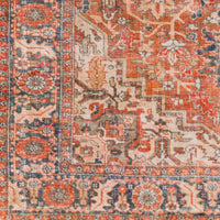 Persian Machine Washable Area Soft Rug